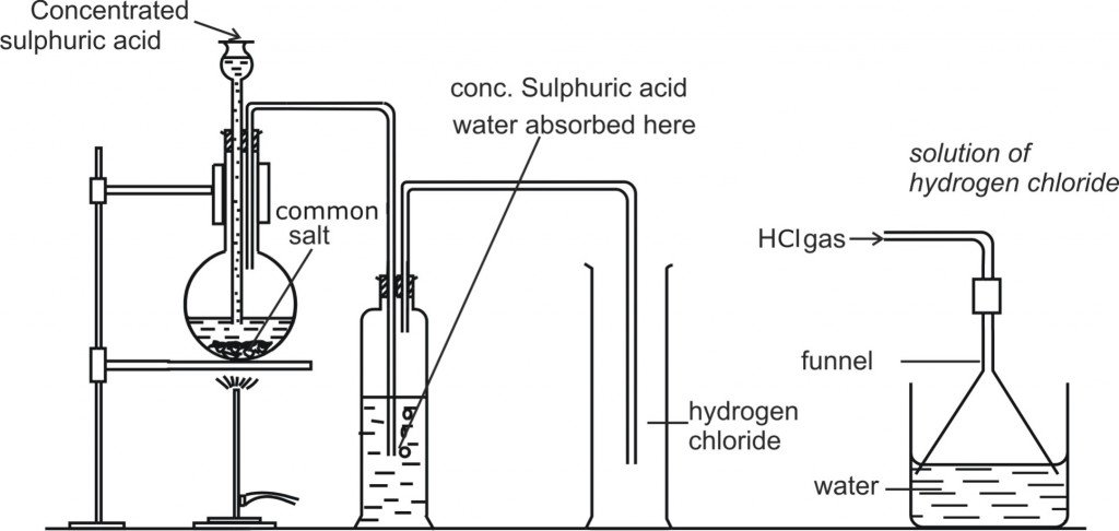 fig_7