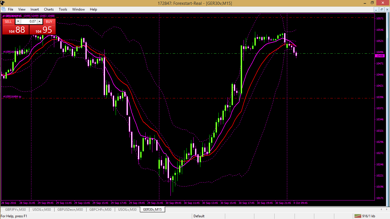 04-10-ger30v